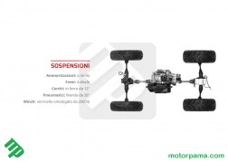 SNARLER AT6 S STANDARD sospensioni